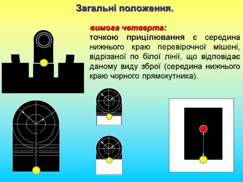 Загальні положення. вимога четверта: точкою прицілювання є середина нижнього краю перевірочної мішені, відрізаної по